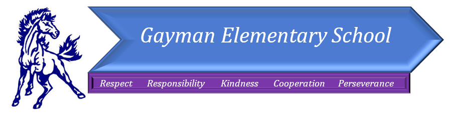 Gayman Character Traits
